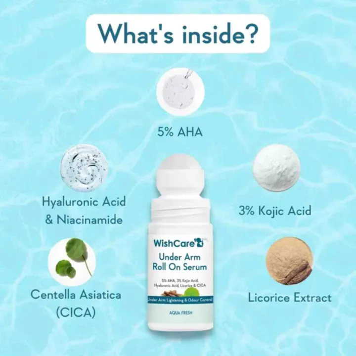 WishCare%20Underarm%20Roll%20on%20Serum%20Anti%20Sweat%20Antiperspirant%2050%20Ml%20-%20Image%202