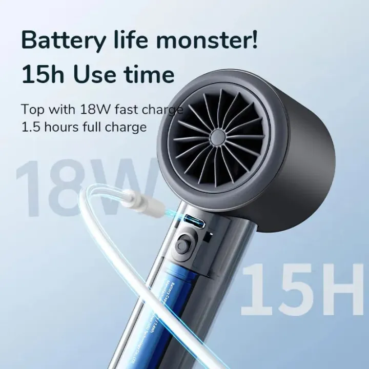 JISULIFE%20Portable%20Hand%20Fan%20,%20100%20Wind%20Speeds,%20Mini%20Bladeless%20Handheld%20Fan,%20USB%20Rechargeable%20Personal%20Fans,%20Electric%20Eyelash%20Fan%20-%20Image%205