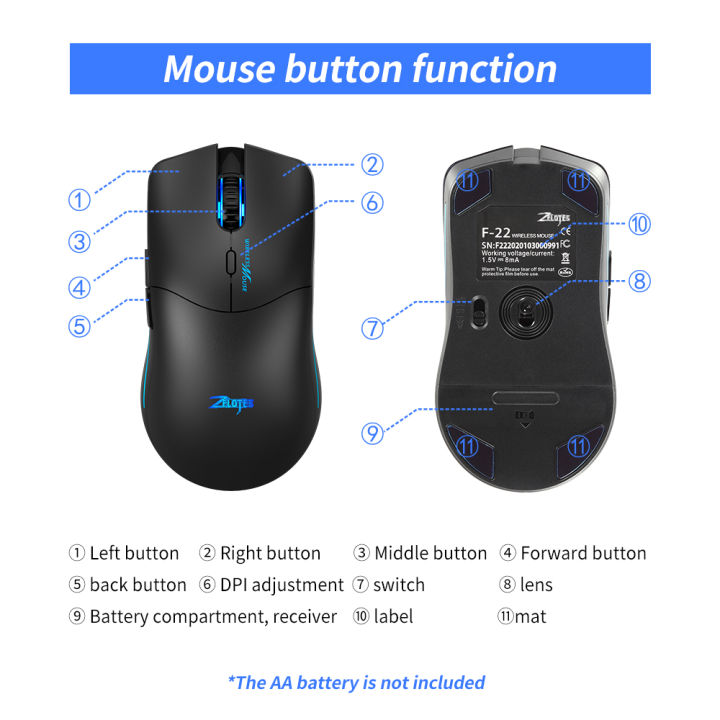 ZELOTES%20F-22%202.4GHz%20Wireless%20Mouse%20Gaming%20Mouse%206%20Keys%20Optical%20Mice%20Ergonomic%20Design%20with%203%20Adjustable%20DPI%20for%20PC%20Laptop%20-%20Image%209
