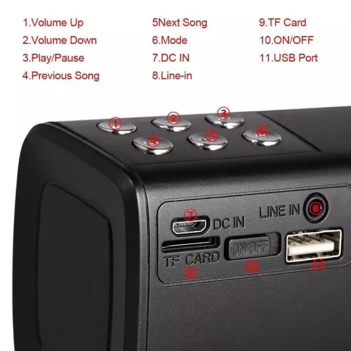 10W%20HIFI%20Portable%20Led%20Wireless%20Bluetooth%20Speaker%20Stereo%20Soundbar%20-%20Image%204