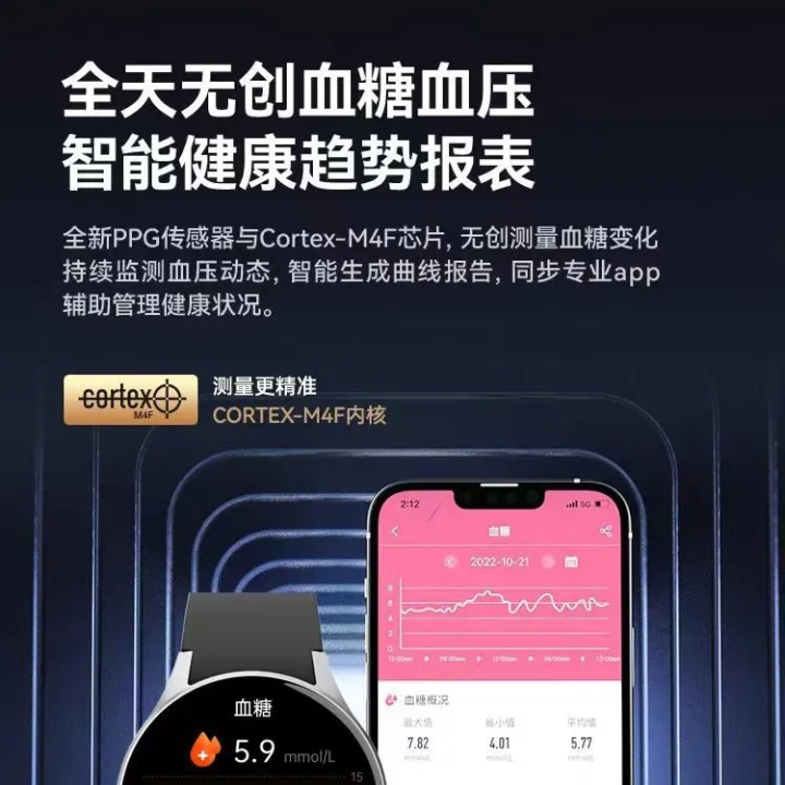 Customized%20high-precision%20non-invasive%20blood%20oxygen%20monitoring,%20heart%20rate,%20blood%20glucose,%20blood%20pressure,%20electrocardiogram,%20and%20heartbeat%20in%20the%20elderly%20-%20Image%204