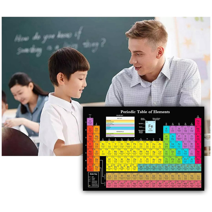 Black%20Periodic%20Table%20Science%20Poster%20with%20Real%20Elements,%20Black%2024X16Inch%20Chemical%20Periodic%20Table%20Poster%20Classroom%20Decoration%20-%20Image%207