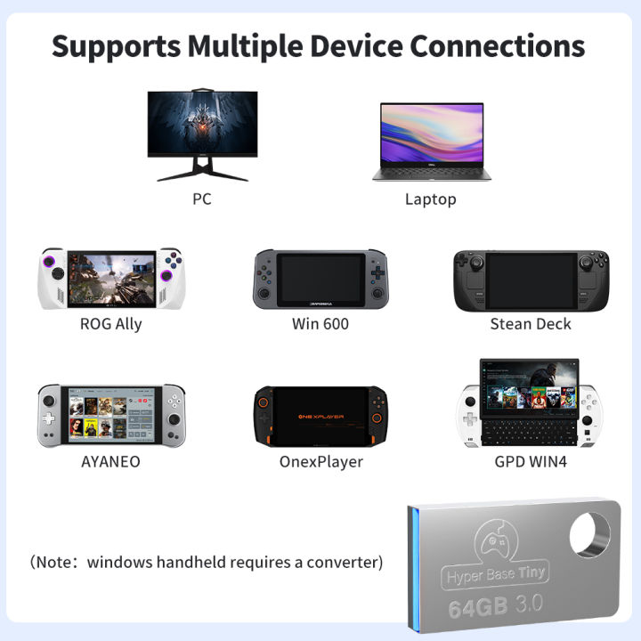 %E3%80%90Free%20shipping%E3%80%91%20JMachen%20Portable%20Retrobat%2064G%20USB%203.0%20Disk%208731Retro%20Games&15%20Emulators%20for%20PSP/%20/N64/NES/SNES%20for%20Windows%20PC/Rog%20Ally%20HandHeld%20-%20Image%202