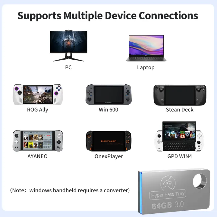 %E3%80%90Free%20shipping%E3%80%91%20JMachen%20Portable%20Retrobat%2064G%20USB%203.0%20Disk%208731Retro%20Games&15%20Emulators%20for%20PSP/%20/N64/NES/SNES%20for%20Windows%20PC/Rog%20Ally%20HandHeld%20-%20Image%202