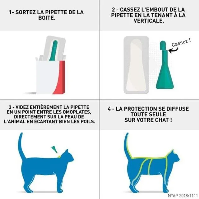 Frontline%20PLUS%20Spot%20On%20Cat%20Flea%20Treatment-1pcs%20-%20Image%203