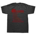 Level 18 Unlocked 18th Birthday 18 Year Old Gamer Boys T Shirts Graphic Cotton Streetwear Adult Gifts Summer Style T-shirt. 
