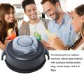 Container Blender Replacement Parts-1 x Juicer Blender Upper Lid-Black.