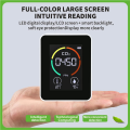 5X Temperature & Humidity Meter, Air Quality Monitor, CO2 Detector, 3-In-1 Digital Air Pollution Carbon Dioxide Detector.