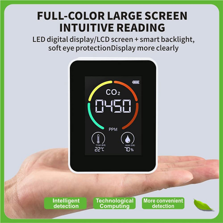 5X%20Temperature%20&%20Humidity%20Meter,%20Air%20Quality%20Monitor,%20CO2%20Detector,%203-In-1%20Digital%20Air%20Pollution%20Carbon%20Dioxide%20Detector%20-%20Image%205