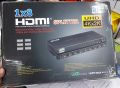 1x8 HDMI Splitter 4K 8 port HDMI splitter. 