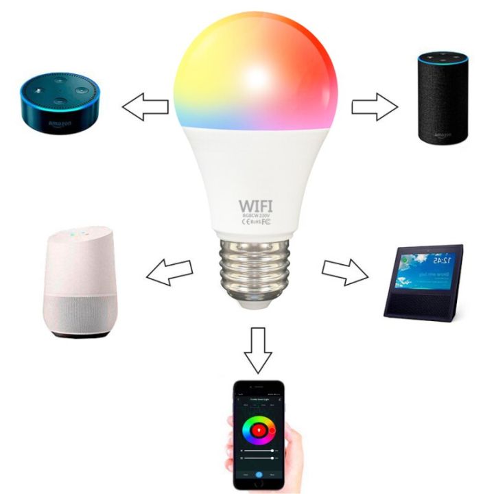 Smart%20Home%209W%20RGBCW%20Smart%20Light%20Bulb%20Smart%20Wifi%20Bulb%20Dimming%20E27/B22%20LED%20Light%20Bulb%20Voice%20Control%20Work%20With%20Alexa%20Google%20Home%20-%20Image%207
