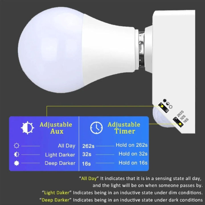 Motion%20Sensor%20Holder%20PIR%20Infrared%20Sensor%20Switch%20Automatic%20for%20E27%20Light,%20Bulb,%20Human%20Body%20Induction%20LED%20Light%20Lamp%20Holder%20premium%20quality%20light%20holder%20-%20Auto%20on%20off%20Sensor%20Holder%20-%20Image%204