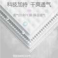 Pigeon nursing period breast patch disposable anti overflow pad new and old packaging random.