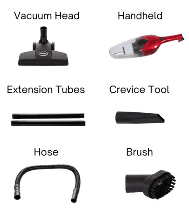 RedSwiss%20RSVC-1201%20Corded%206-in-1%20Vertical%20Vacuum%20Cleaner%20%7C%201000%20Watt%20-%20Image%206