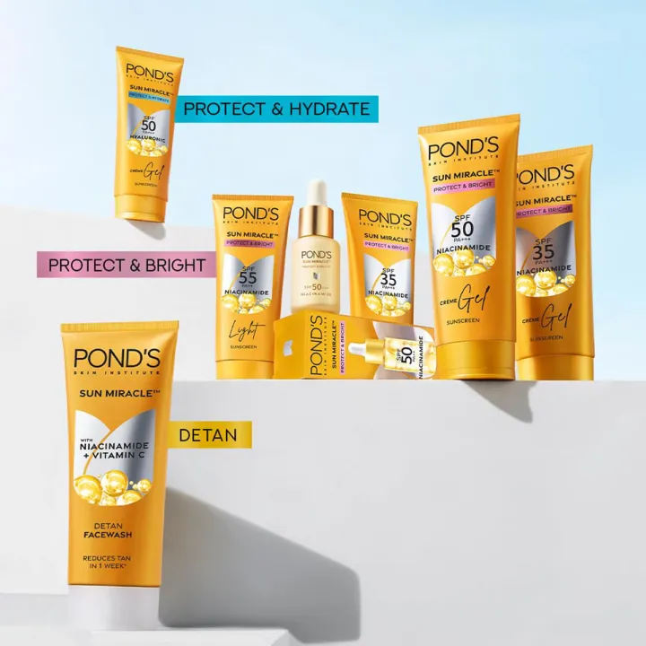 Pond's%20Sun%20Miracle%20Cream%20Gel%20Sunscreen-Protect%20&%20Bright%20100g%20-%20Image%206