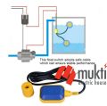 Float Switch Fluid Water Level Sensor Controller for Pump Submersible Motor with Weight and Cable Fully Automatic. 