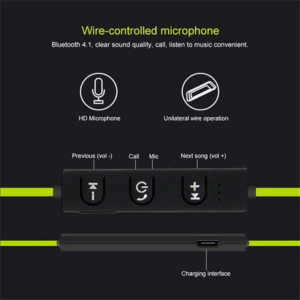 Wireless%20Sports%20Bluetooth%20%20Earphone%20-%20Image%204