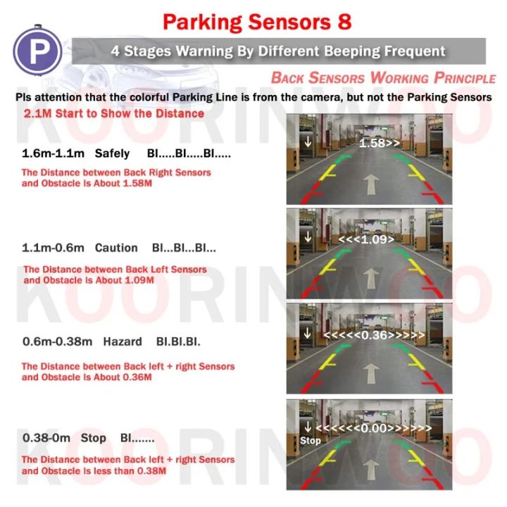 Option%203-Silver%20Sensors-Koorinwoo%20Auto%20Parktronics%208%20For%20Car%20Parking%20Sensors%20System%2022MM%202%20Cameras%20Rear%20+%20Front%20Radar%20Detector%20Full%20Kit%20for%20Android%20DVD%20-%20Image%203