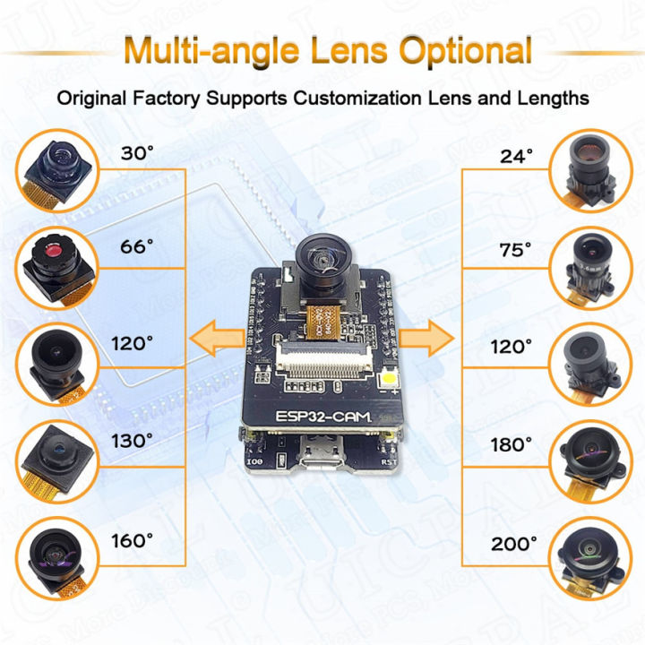 24PIN%20OV2640%20Camera%20Module%20for%20ESP32%20CAM%20Camera%20Module%202MP%20180%2066%20120%20160%20222%20200%20Degree%20650nm%20850nm%20Night%20Vision%20DVP%20-%20Image%205