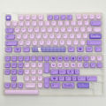 KBDiy KOA Profile Keycap GMK Style Retro 9009 Theme PBT Keycaps For Mechanical Keyboard Gaming KIT Korean 139 Keys ISO Key Cap. 