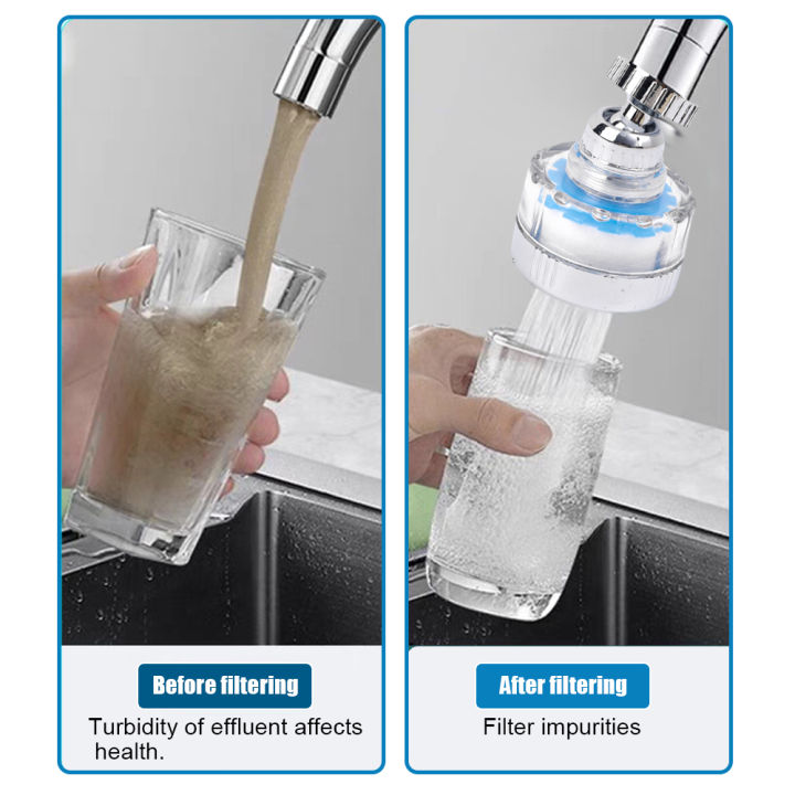 Faucet%20Filter%20Kitchen%20Element%20Faucet%20Water%20Purifier%20Filter%20Shower%20Remove%20Chlorine%20Heavy%20Metal%20Filtered%20Purification%20-%20Image%204