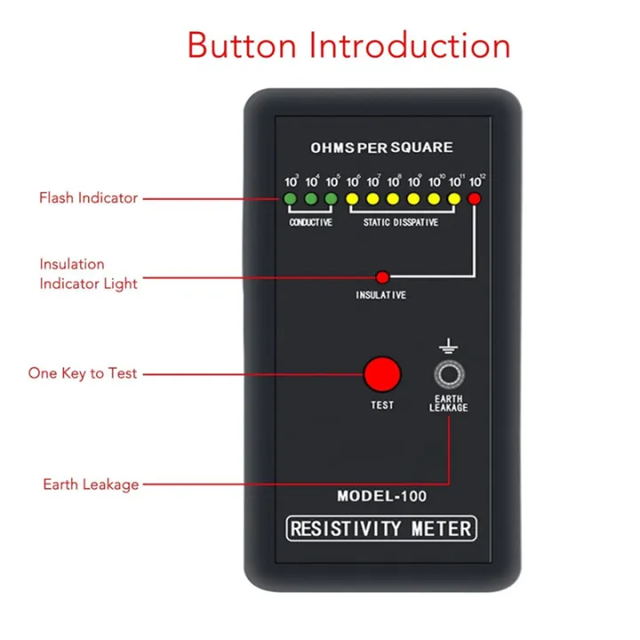 Surfaces%20Resistance%20Tester,%20Handheld%20Electrostatic%20Static%20Resistivity%20Meter,%20Electricity%20Tester%20Measuring%20Instrument%20-%20Image%205