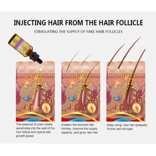 Disaar%20%E2%80%93%20Hair%20Essential%20Oil%20Anti%20%E2%80%93%20Hair%20loss%20-%20Image%203