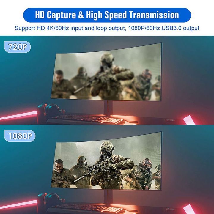 Video%20Capture%20Card,%20Switch%20Capture%20Card%20for%20Switch,%204K%201080P%2060FPS%20for%20Streaming%20Video%20Recording%20for%20PS4/DSLR/Camera%20-%20Image%204
