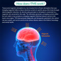 ZJKC Transcranial Magnetic Stimulator rTMS Brain Therapy Machine Modulate Brain Activity Transcranial Stimulation Device. 