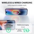 Tranyoo F25 Wireless Power Bank 10000mAh PD 20W QC 3.0 Super Fast Charging MagSafe Strong Magnetic Attraction 15W Wireless Automatic Sensing With Stand For iPhone Samsung Galaxy Google Universal Compatibility Powerbank. 