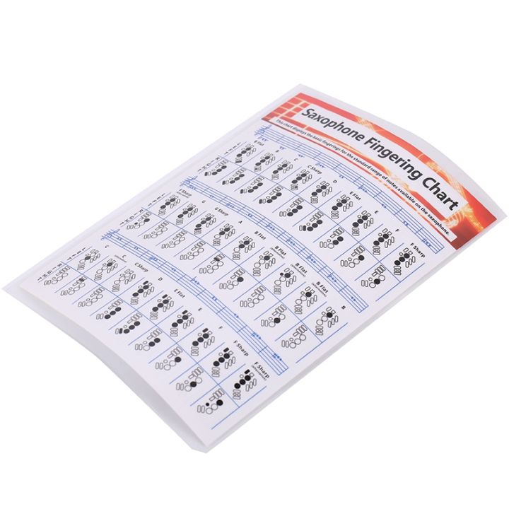 Saxophone%20Practice%20Chart%20Coated%20Paper%20Saxophone%20Fingering%20Chart%20S%20-%20Image%205
