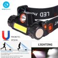 Portable Mini High Power Led Headlamp Built-In Battery T6+Cob Usb Rechargeable Headlight Waterproof Head Torch Head Lamp - Torch Light. 