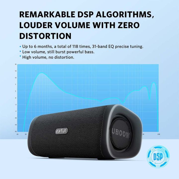 EarFun%20UBOOM%20L%20Portable%20Wireless%20Speaker%20-%20Image%202