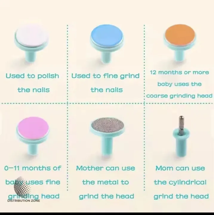 6-in-1%20Electric%20Kit%20for%20Baby%20Fingernails%20&%20Toes%20Care%20Manicure%20Nail%20Trimmer%20Clippers%20Baby%20Care%20.6-in-1%20Electric%20Baby%20Nail%20Trimmer%20Kit%20%E2%80%93%20Safe%20Fingernail%20&%20Toe%20Clipper%20for%20Newborns%20&%20Toddlers%20%E2%80%93%20Gentle%20Baby%20Manicure%20SetManicure%20Set%20-%20Image%208