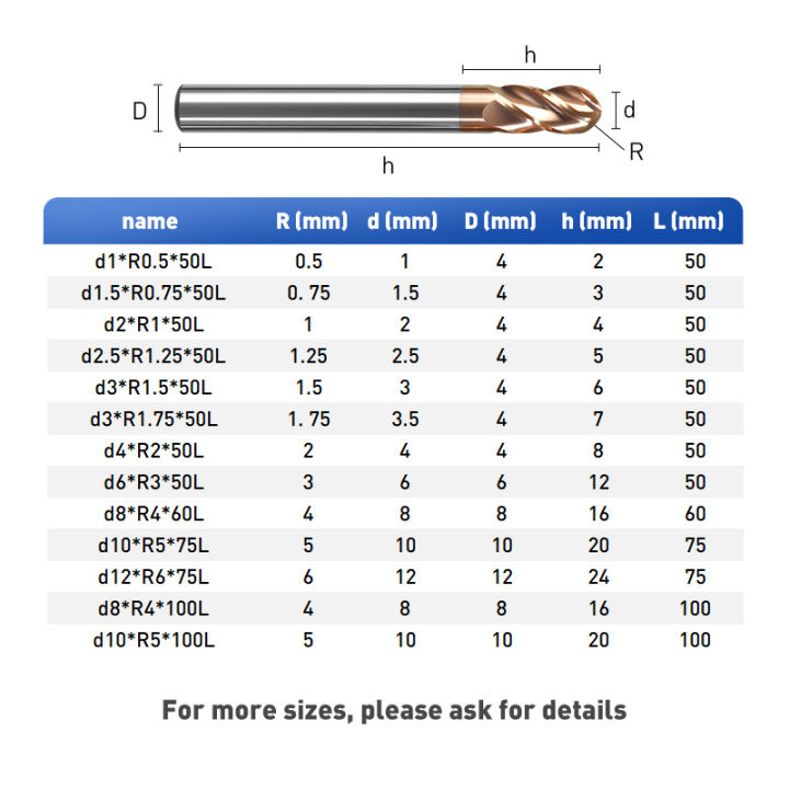 HRC58%204%20Flutes%20Ball%20Nose%20End%20Mill%20Carbide%20CNC%20Milling%20Cutter%20Router%20Bit%20for%20Wood%20Woodworking%20-%20Image%204