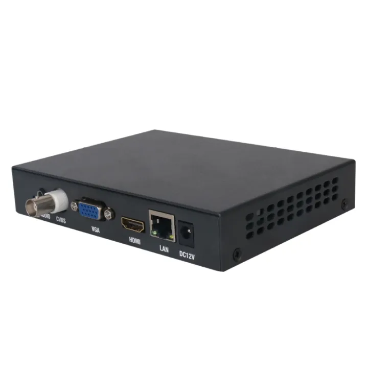 H.265 to SDI HDMI VGA CVBS Video Streaming Decoder HD IP Camera Decoder for Decoding RTSP,HTTP,UDP/RTP,RTMP,HLS,FLV Etc(EU Plug)
