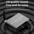 Digital Analog Audio Converter BT 5.3 Receiver Transmitter SPDIF Optical to L/R. 