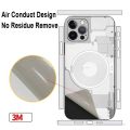 Nothing Phone Style for Samsung Galaxy S22 S23 Ultra A52s A14 A54 5G Decal Skin Back Screen Protector Film Cover Wrap Sticker.