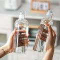 Hit Proof Borosilicate Glass Water Bottle with Protector Cover - 500ml/750ml/1000ml.
