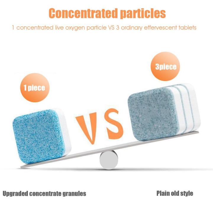 %E3%80%903C%20VictoryEagle%E3%80%91Washing%20Machine%20Cleaner%20Expert%20Deep%20Cleaning%20Detergent%20Remover%20Effervescent%20tablets%20Washer%20-%20Image%205