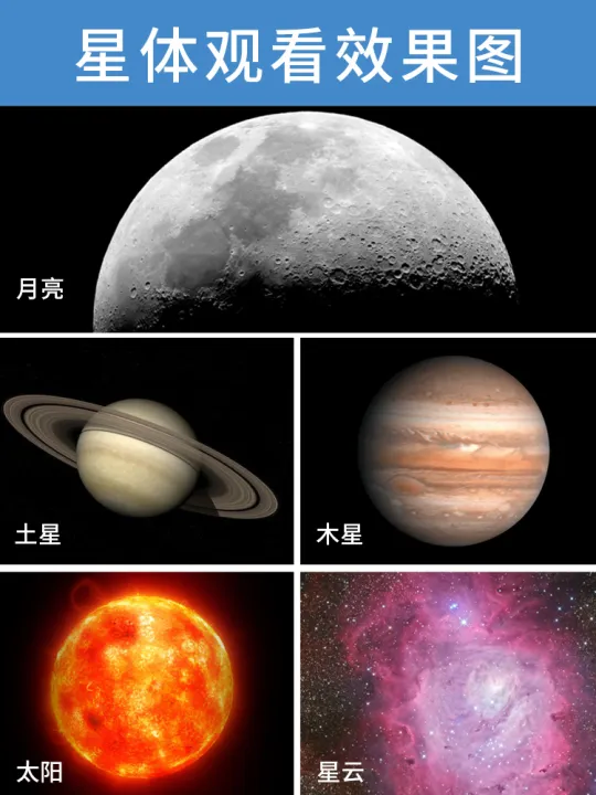 Celestron%20130EQ%20Astronomical%20Telescope,%20Professional%20Star-Viewing,%20CG-3%20Equatorial%20Instrument,%201.25%20inch,%20Adjustable%20Bracket%20-%20Image%202