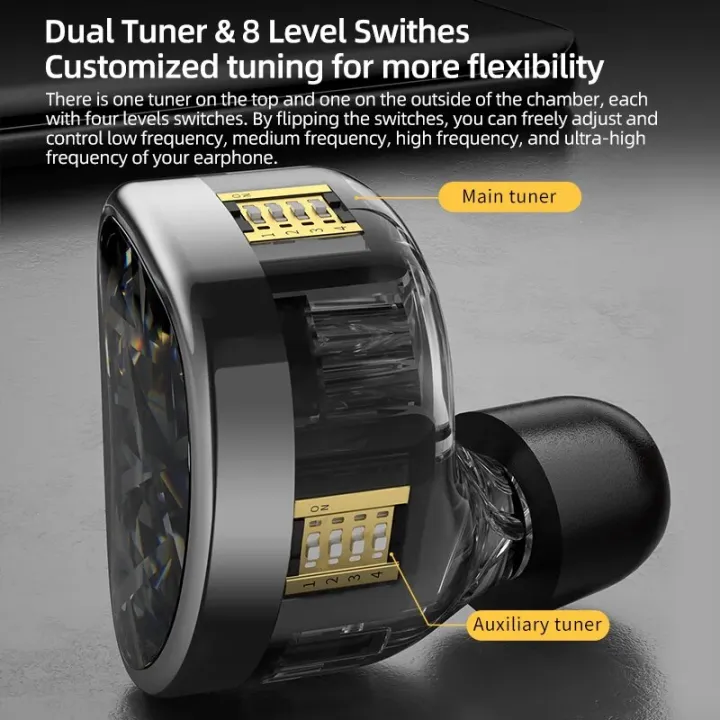 KZ%20AS24%2024BA%20Units%20HIFI%20In%20Ear%20Monitor%2012%20Balanced%20Armature%20Earphones%20Noise%20Cancelling%20Earbuds%20DJ%20Sport%20Headset%20ZAX%20AST%20ZSX%20ZAR%20-%20Image%205