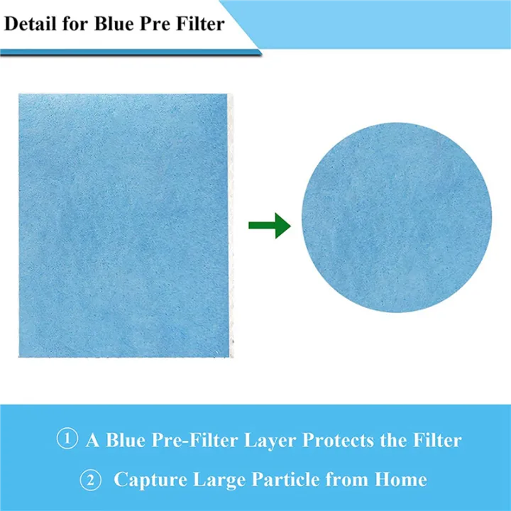 8Pcs%20HFT600%20Humidifier%20Wicking%20Filters%20T%20Compatible%20for%20Tower%20Humidifier%20HEV615%20HEV620,%20Compare%20to%20HFT600T%20-%20Image%205