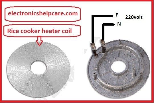 Rice%20Cooker%20Heating%20Plate%20700W%20Rice%20Cooker%20Heating%20Disc%20-%20Image%202