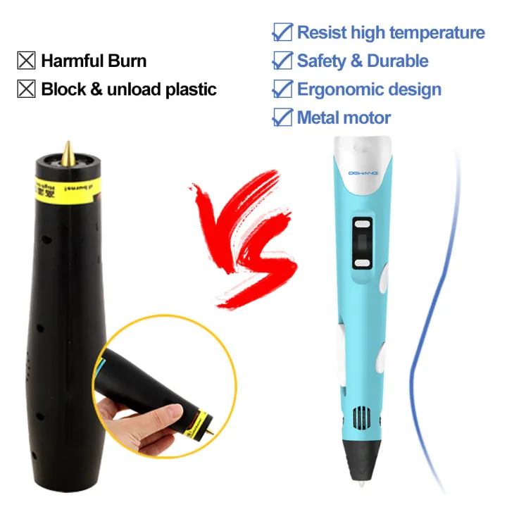 3D%20Printer%20Pen,%203D%20Pen%20Printing%20Automatic%203D%20Pen%20with%203%20roll%20Color%20PLA%20Refill%20Filament,%205V%20Mini%203D%20Printer%20Machine%20for%20kids,%20best%20birthday%20gift%20for%20kids%20-%20Image%205