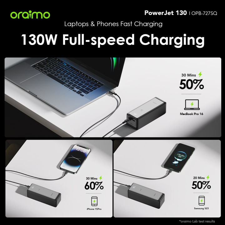 PowerJet%20130%2027600mAh%20130W%20Fast%20Charging%20Power%20Bank%20-%20Image%205