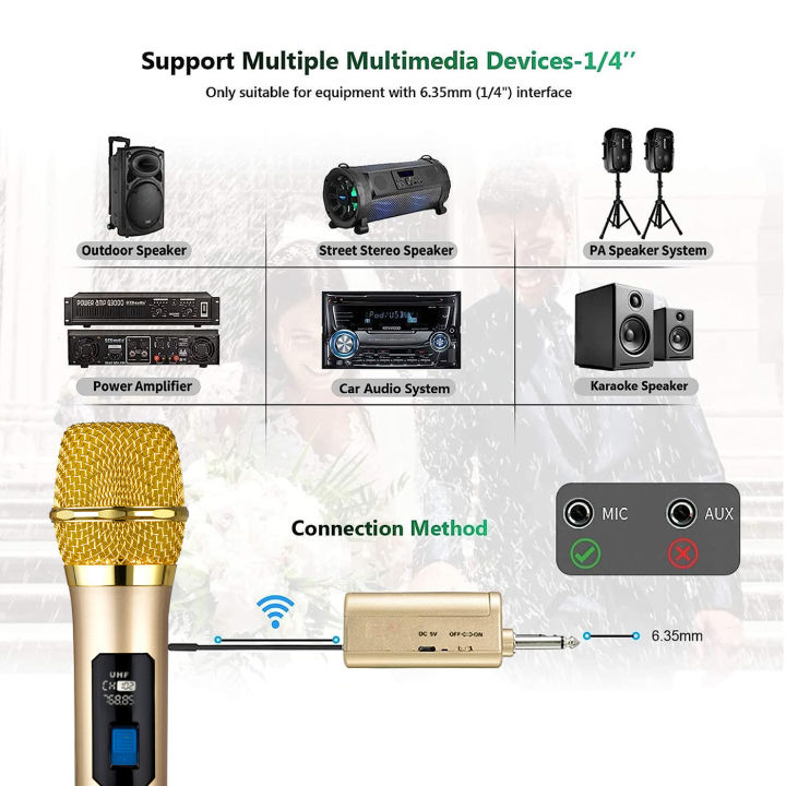 Heikuding%20Wireless%20Microphone%20UHF%20Dual%20Cordless%20Dynamic%20Mic%20System%20with%20Rechargeable%20Receiver%20for%20karaoke%20Singing%20Dj%20Microphone%20-%20Image%203