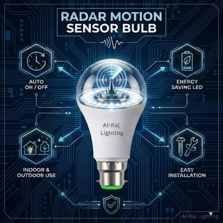 Motion%20Sensor%20LED%20Bulb%20%7C%20Automatic%20ON%20OFF%20%7C%20Energy%20Saving%20%7C%20Indoor%20&%20Outdoor%20%20%7C%20%20Al-Raj%20Lighting%20-%20Image%209
