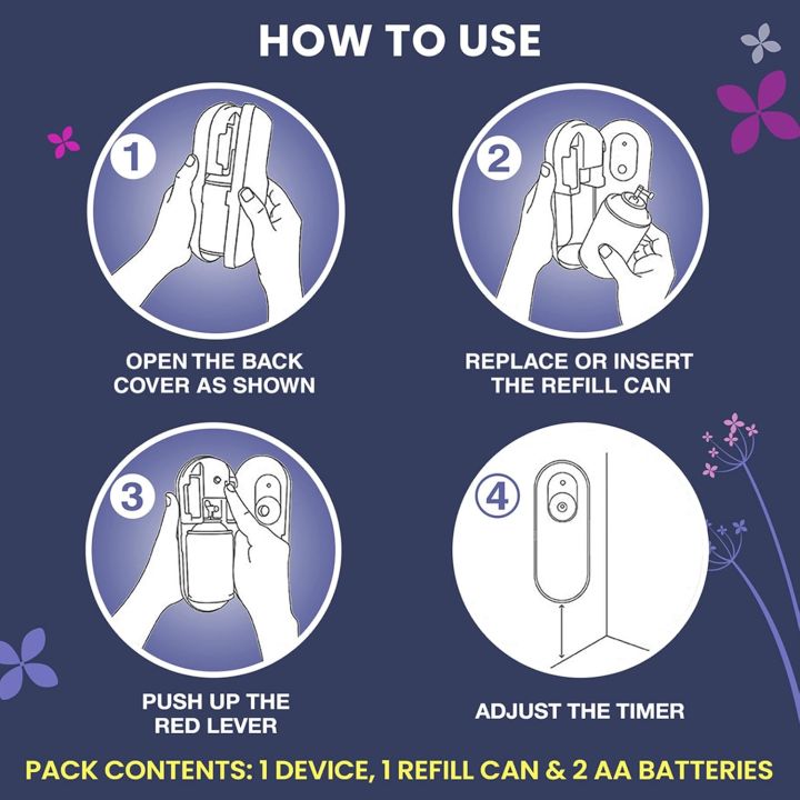 Godrej%20aer%20Matic%20Kit%20(Machine%20+%201%20Refill)%20-%20Automatic%20Room%20Fresheners%20with%20Flexi%20Control%20Spray%20%20Violet%20Valley%20Bloom%20%202200%20Sprays%20Guaranteed%20%20Lasts%20up%20to%2060%20days%20(210ml)%20-%20Image%205