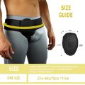 Hernia Guard,Inguinal Hernia Belt For Men,Left or Right Side,Post Surgery, Support Truss , Groin Hernias,Adjustable Waist Strap. 